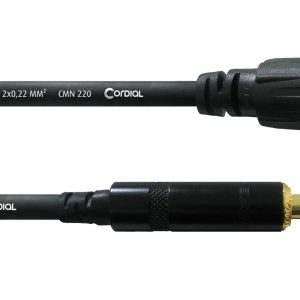 CCM 5 MP