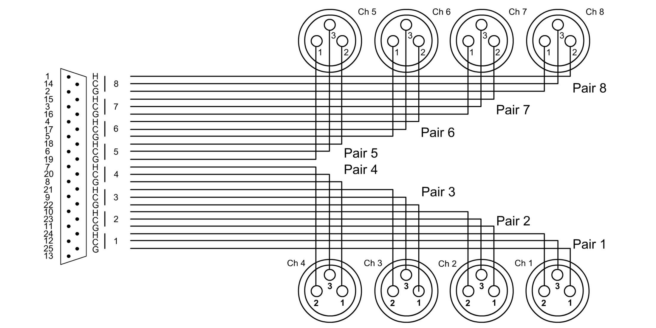 CFD 3 DFT - Image 4