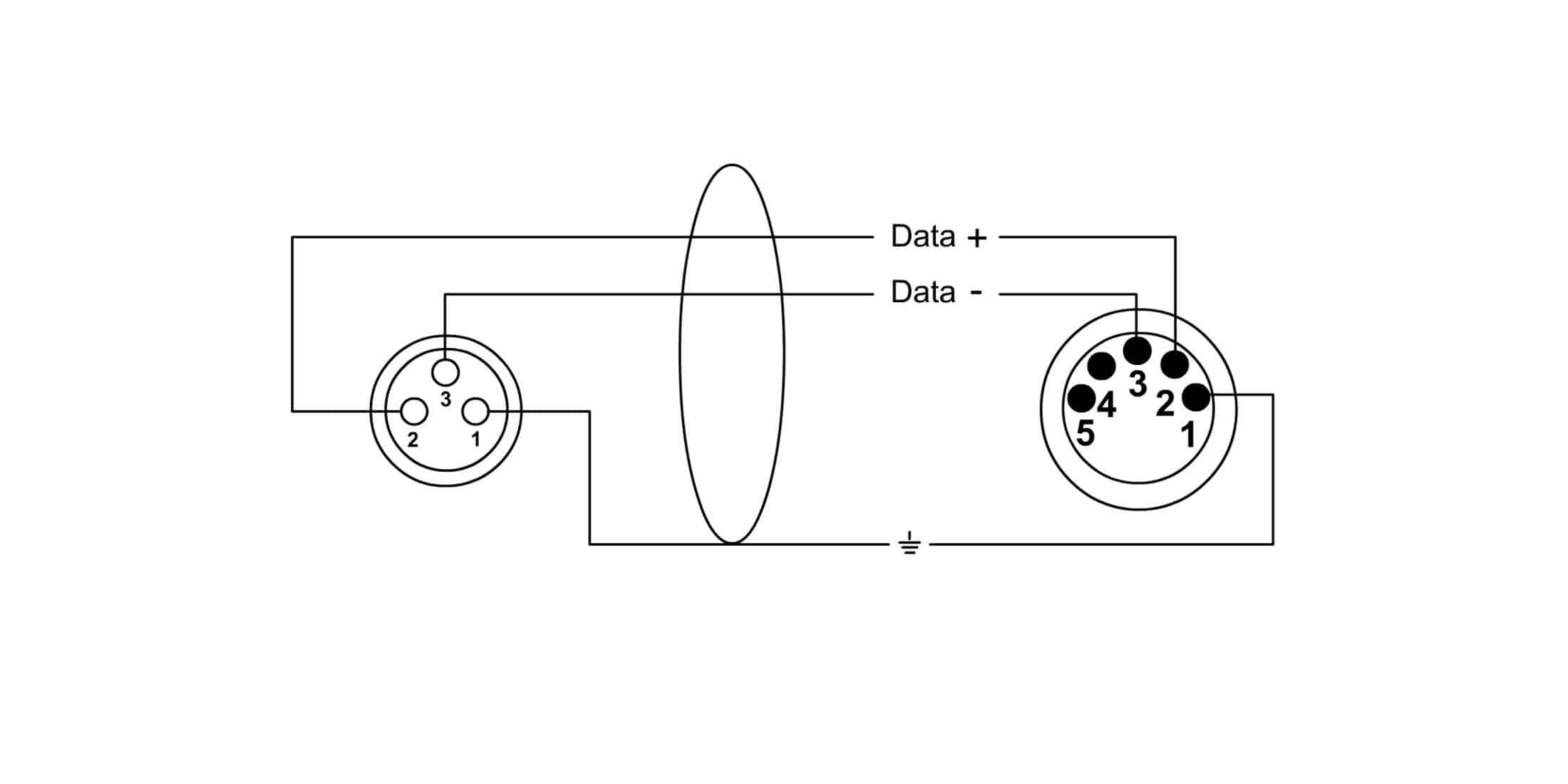 CPD 0,15 FM 3-5 - Image 4